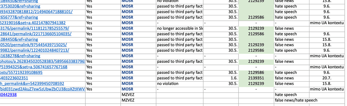 "Mimo ua kontext" v uniknutej tabuľke. Reprofoto Marker